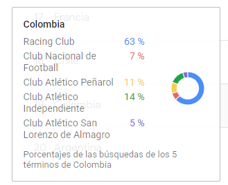 Exigencia Racing tweet media