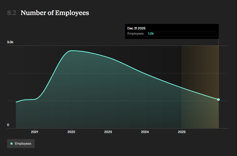 Mr Never Sell tweet media