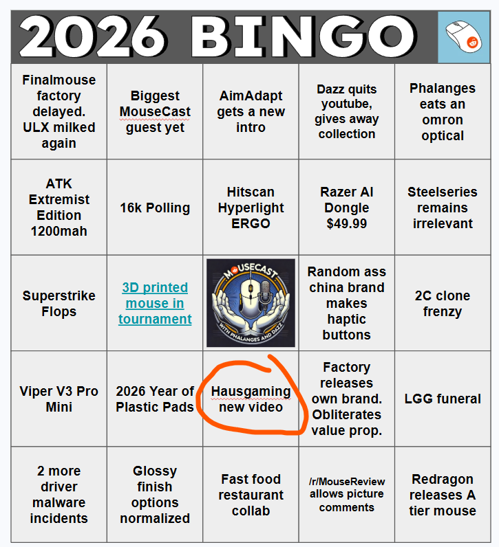 MouseCast tweet media