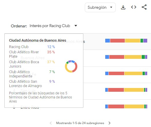 Exigencia Racing tweet media