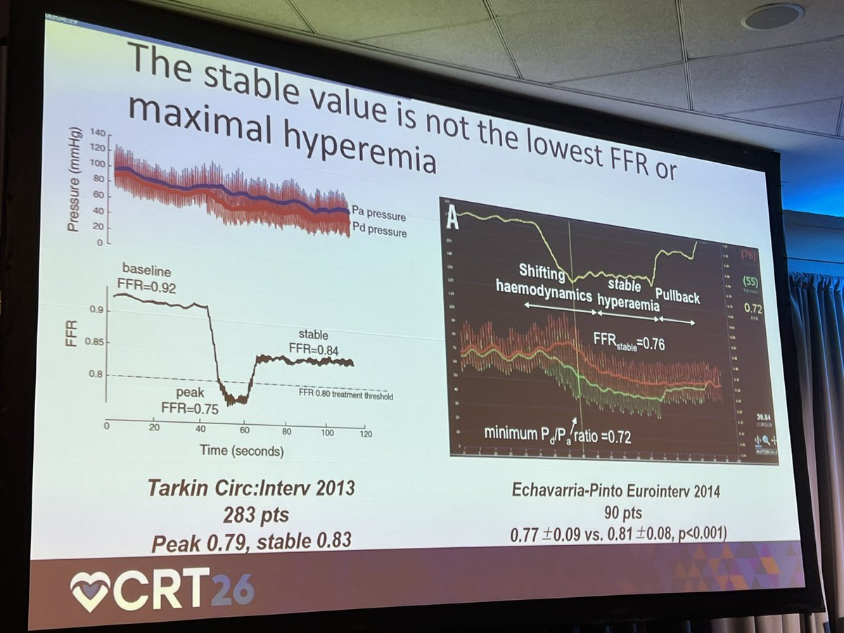 monaltiren's tweet photo. #CoronaryPhysiology
#IntravascularImaging
#MicrovascularDysfunction
#PracticeAndPitfalls
Back to basics
with Dr Arnold SETO
Practical tips
for WIRE-based physiology
๐
@arnoldseto
@ShrillaB
@JanetWeimd
@ColletCarlos
๐ https://t.co/eWpaUpKmLU