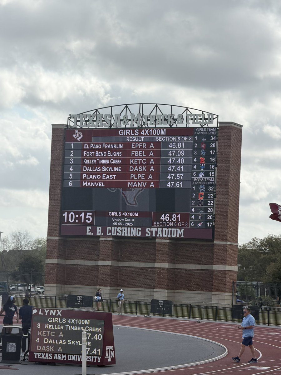 Franklin Boys Track and Field tweet media