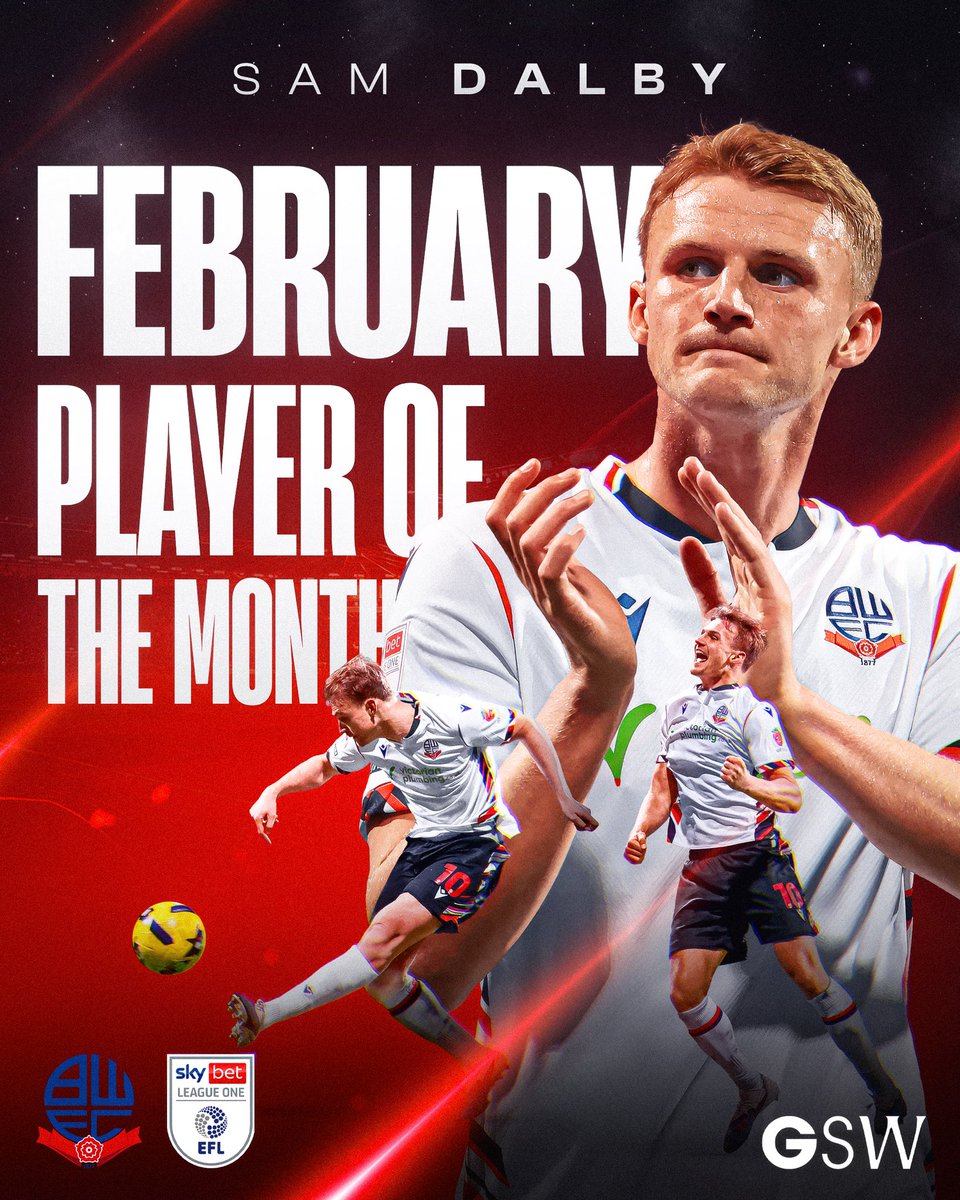 GSW Football tweet media