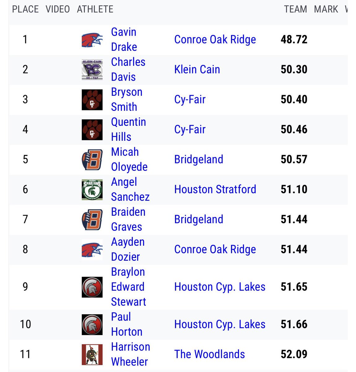 Braylon Stewart tweet media