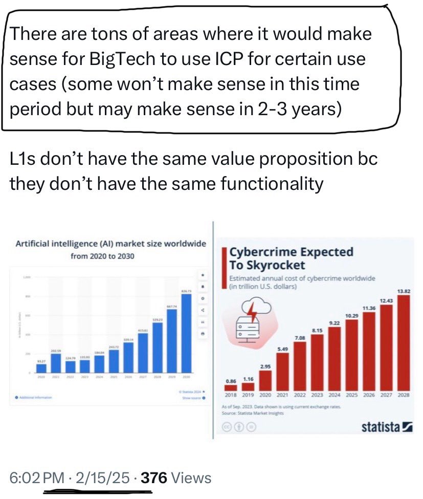 Cloud Foundation ☁️ tweet media