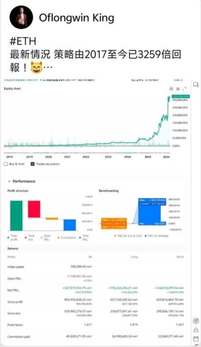 長勝譚師傅 tweet media
