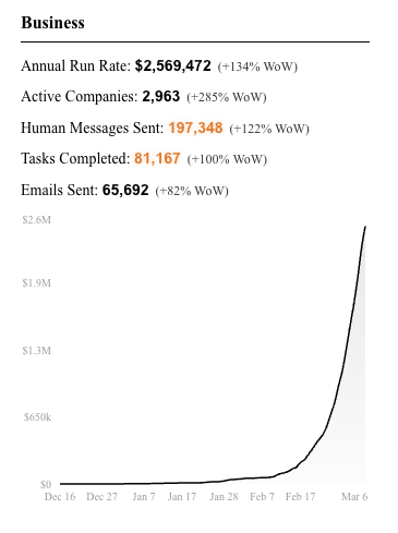 Ben Cera tweet media