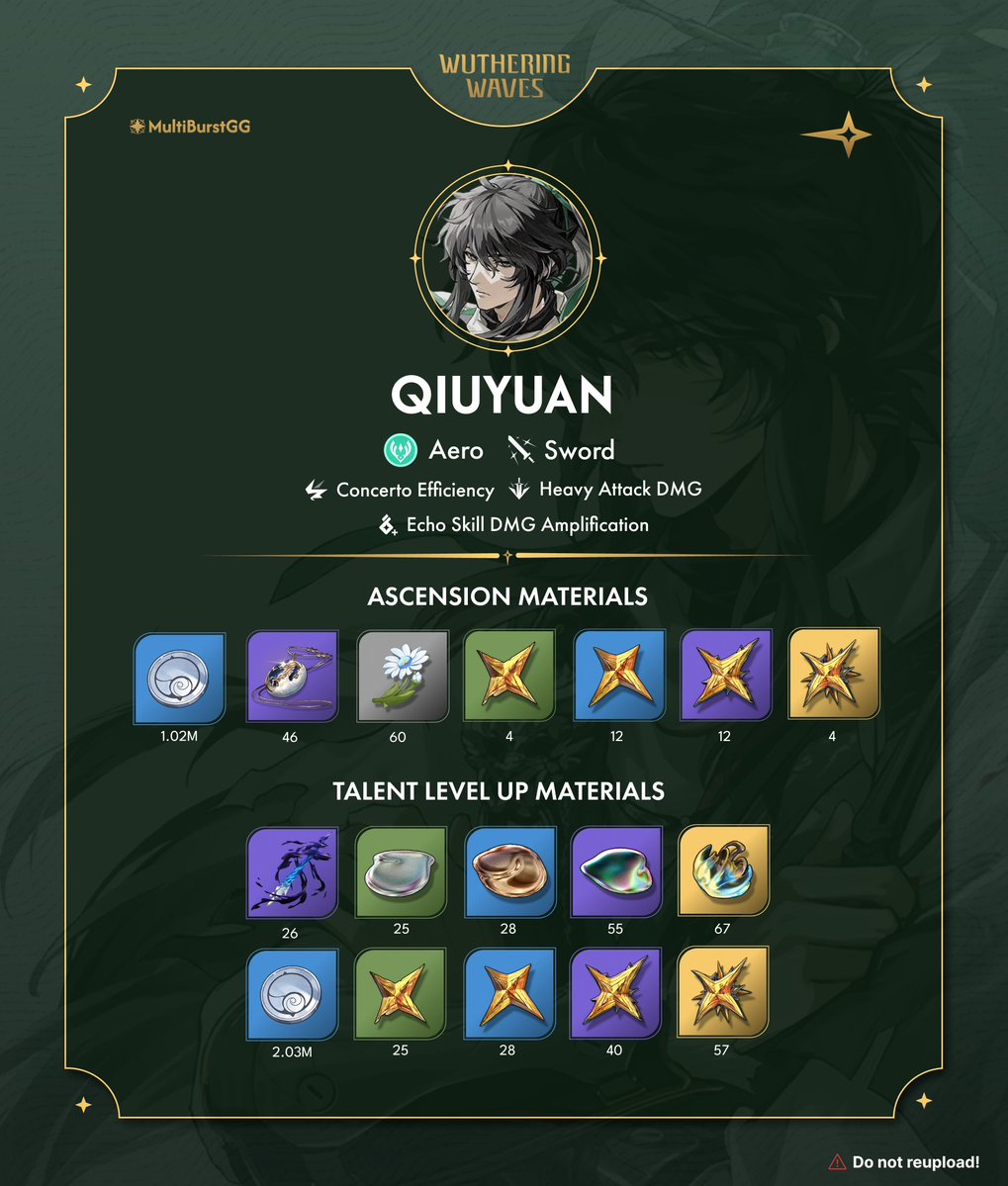 MultiBurstGG tweet media