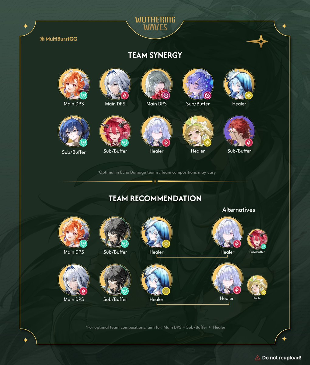 MultiBurstGG tweet media