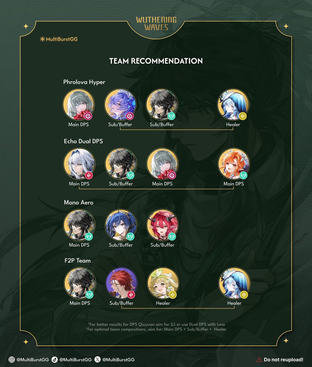 MultiBurstGG tweet media