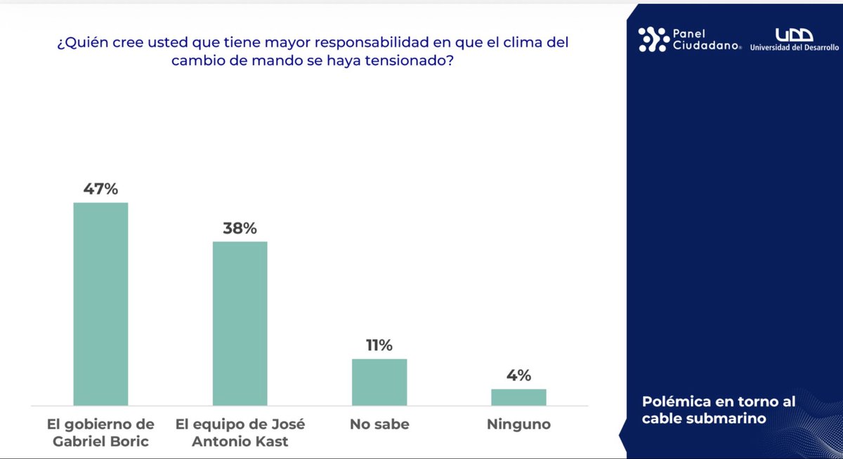 Pepe Auth tweet media