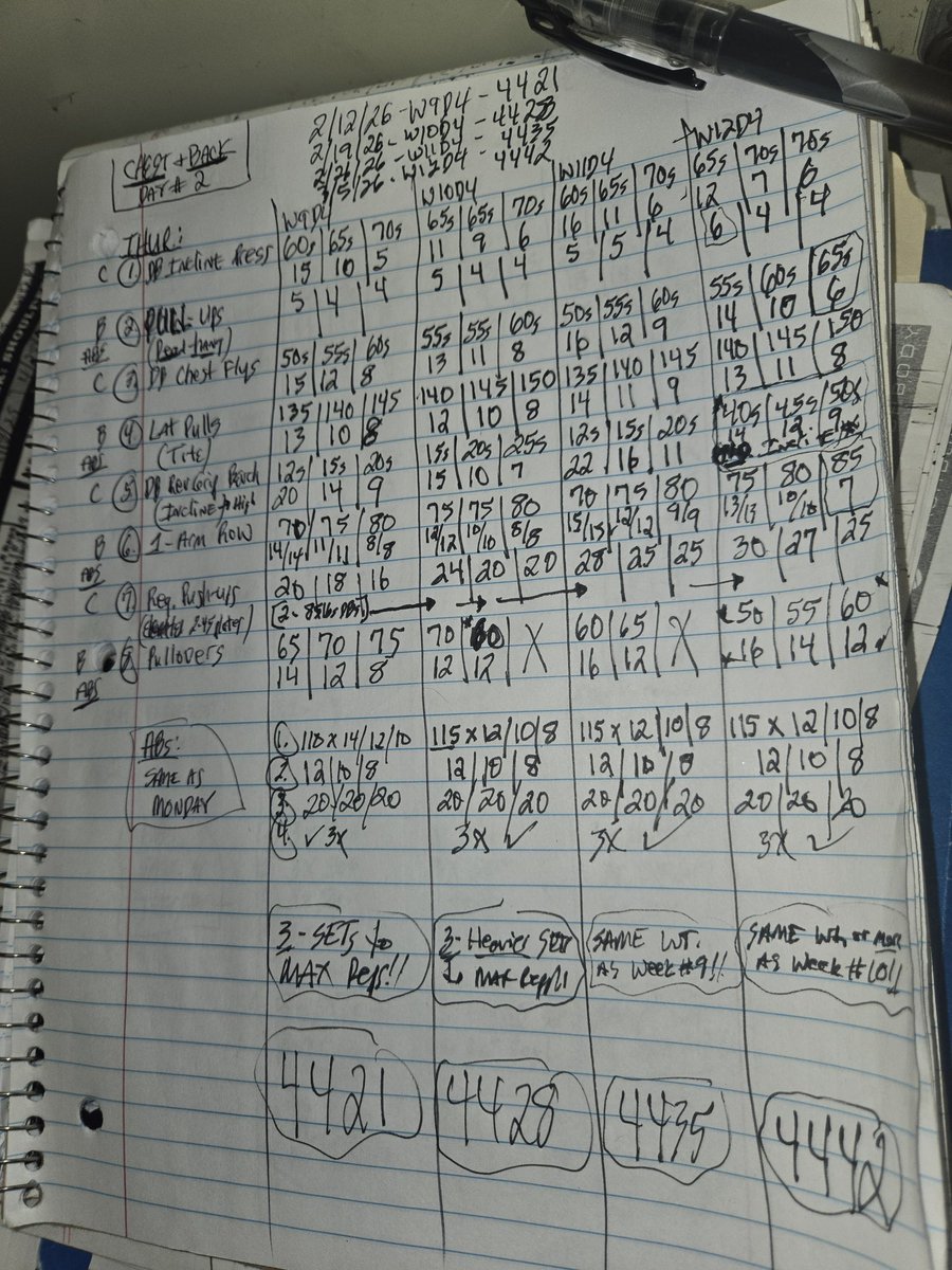 P90coachK's tweet image. THURSDAY: 3/4/26 
P90COACHKTOTALBODYWORKOUTW12D4DAYS442INAROW!!
P90COACHK CHEST &amp;amp; BACK DAY #2 WITH A 32 MINUTE WALK DONE SON!!
#CHEST/BACK/ABS!! 
#SUPERHUMANPREMIAMIVICE!!
#NEWWORKOUTPROGRAM!!