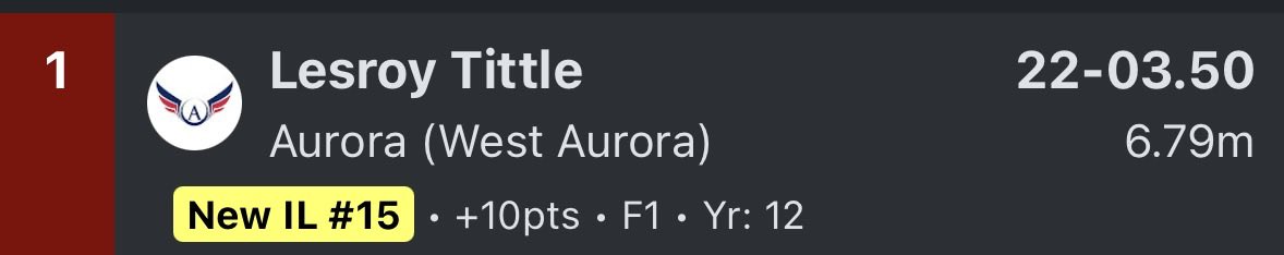 West Aurora Boys T&F tweet media