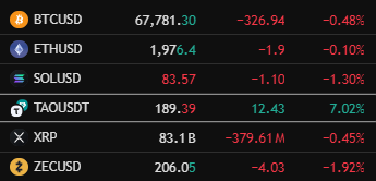 Greg Schvey tweet media