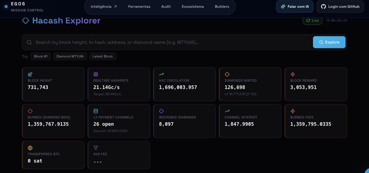 HacashㄜWizard 巫师 ∞/16,777,216 tweet media