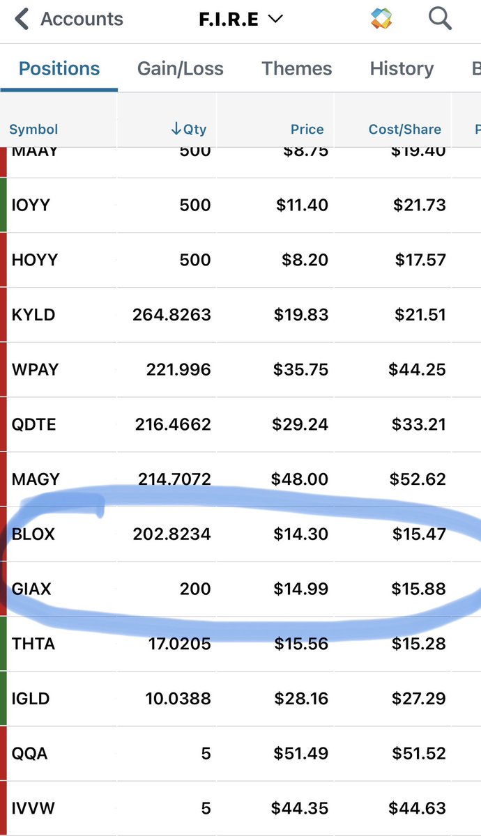 High Yield Dividend Warriors tweet media