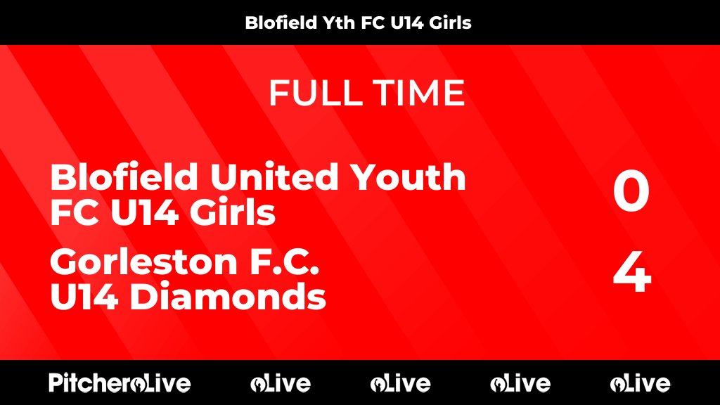 Blofield United Youth FC tweet media