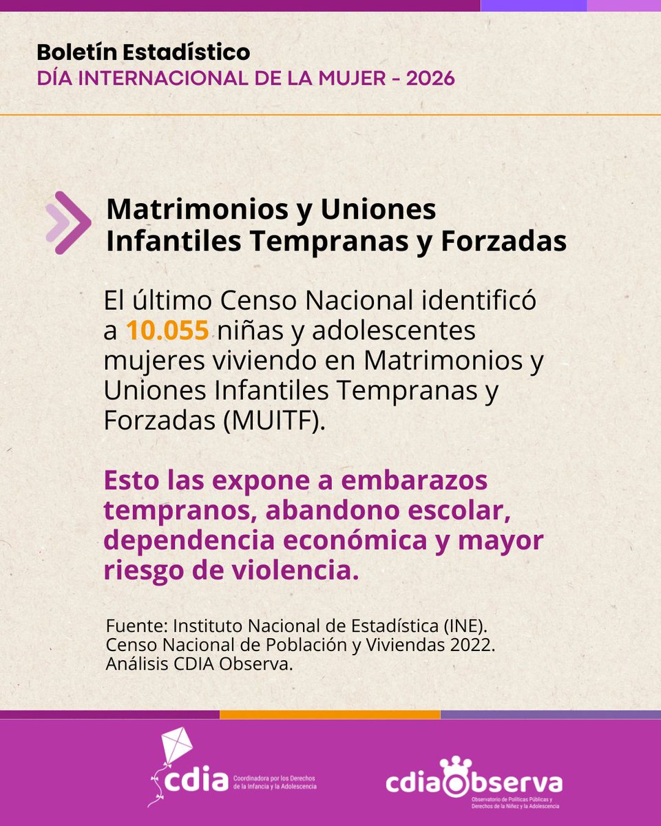 CDIA Paraguay tweet media