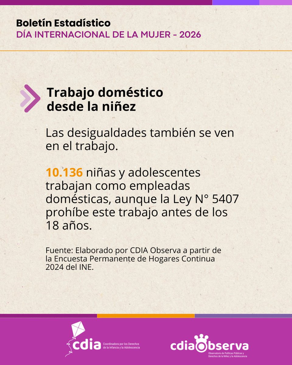 CDIA Paraguay tweet media