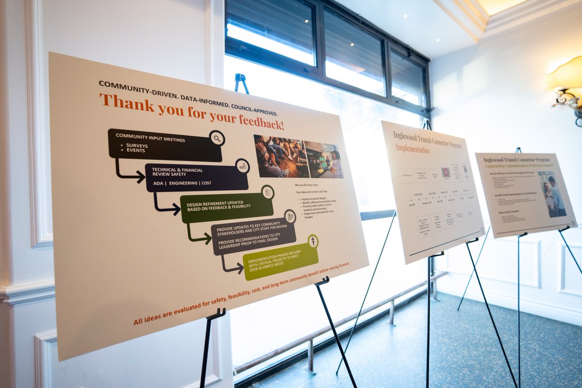 itcchampions's tweet photo. Thank you, Inglewood! On Thursday we hosted two open houses to gather feedback on Market St. streetscape improvements. Residents and businesses shared ideas on trees, lighting, sidewalks, wayfinding &amp; more. Stay tuned: https://t.co/QpB6nqGCs5 #Inglewood #ITC https://t.co/6ErBFMdJS8
