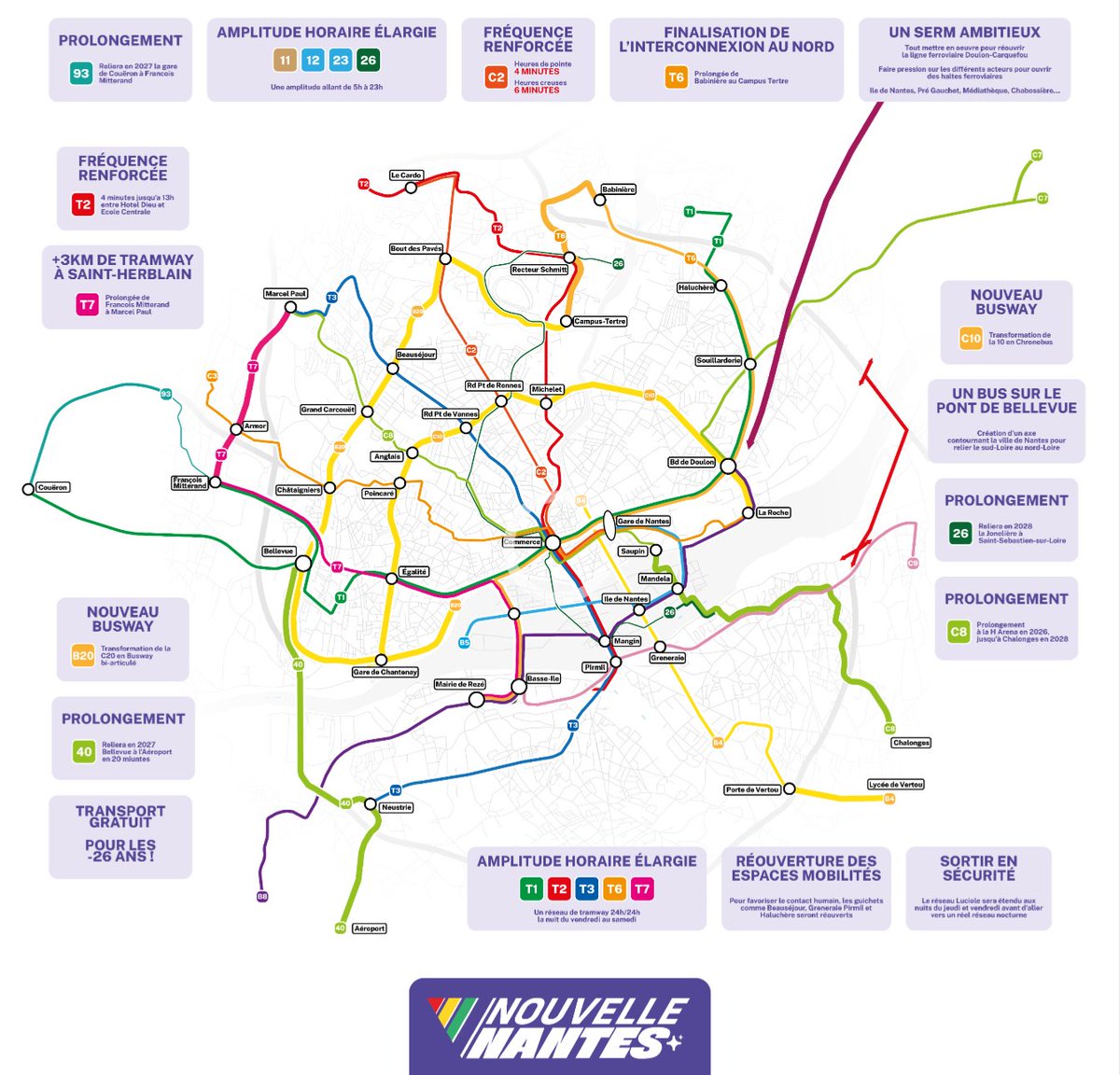 🚉 Nantes suffoque sous les bouchons. La dépendance à la voiture n'est pas une fatalité, c'est le manque d'alternatives.
Nous proposons
✅ RER Métropolitain toutes les 15 min
✅ Gratuité pour les -26 ans
✅ Fin du tout-étoile pour relier enfin les quartiers entre eux
#Nantes2026