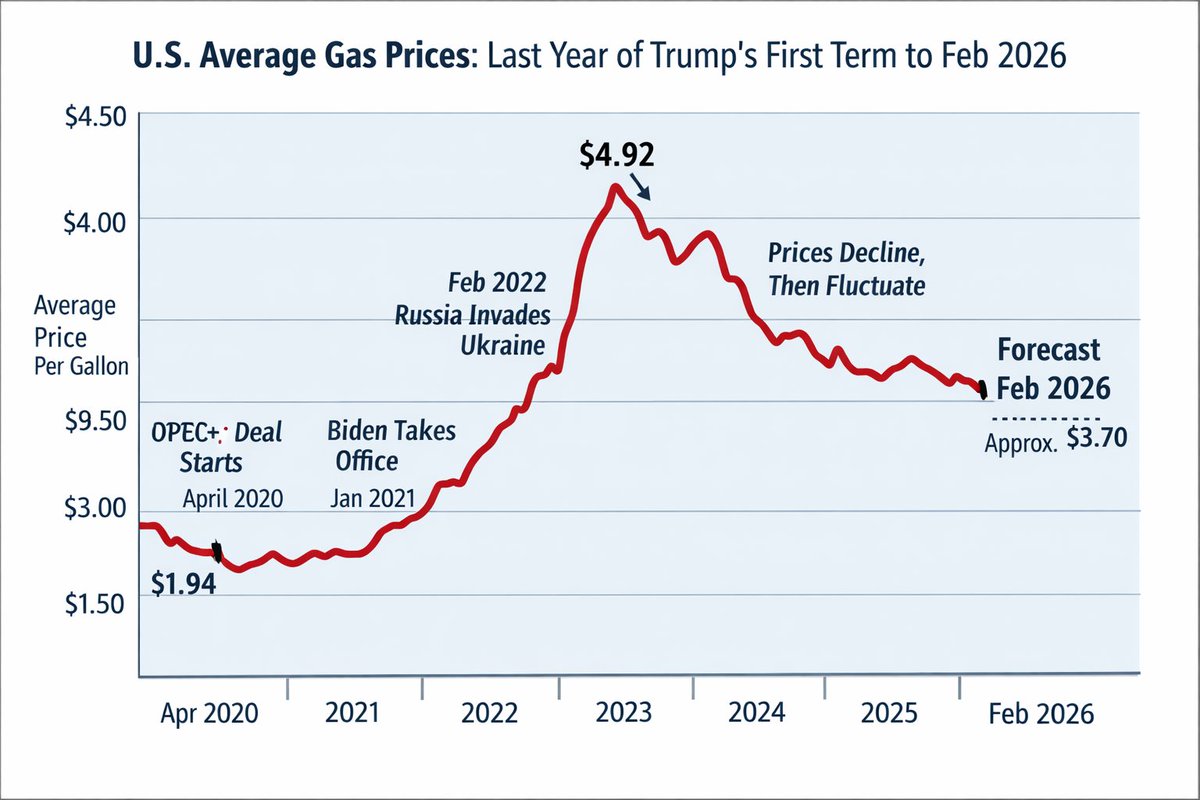 The_Sire tweet media
