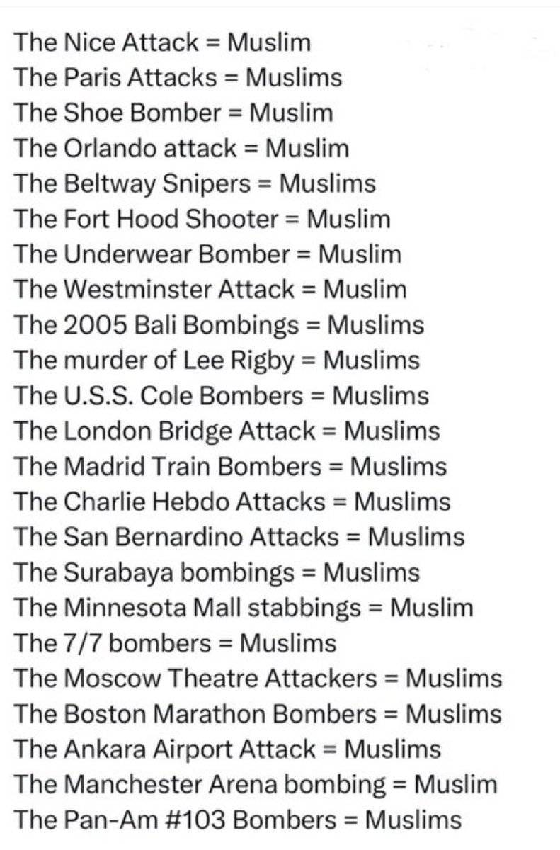 Islam is and will always be the problem.