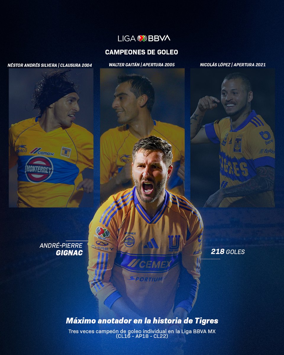 Liga BBVA MX tweet media