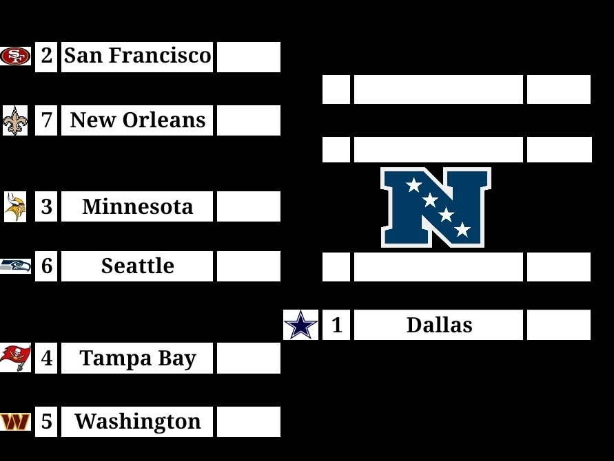 URBL Commish tweet media
