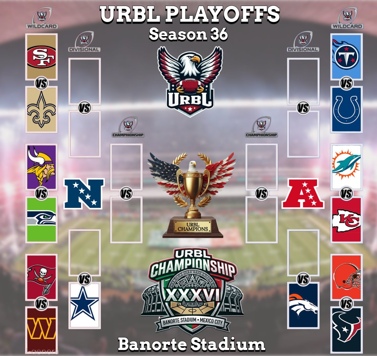 URBL Commish tweet media