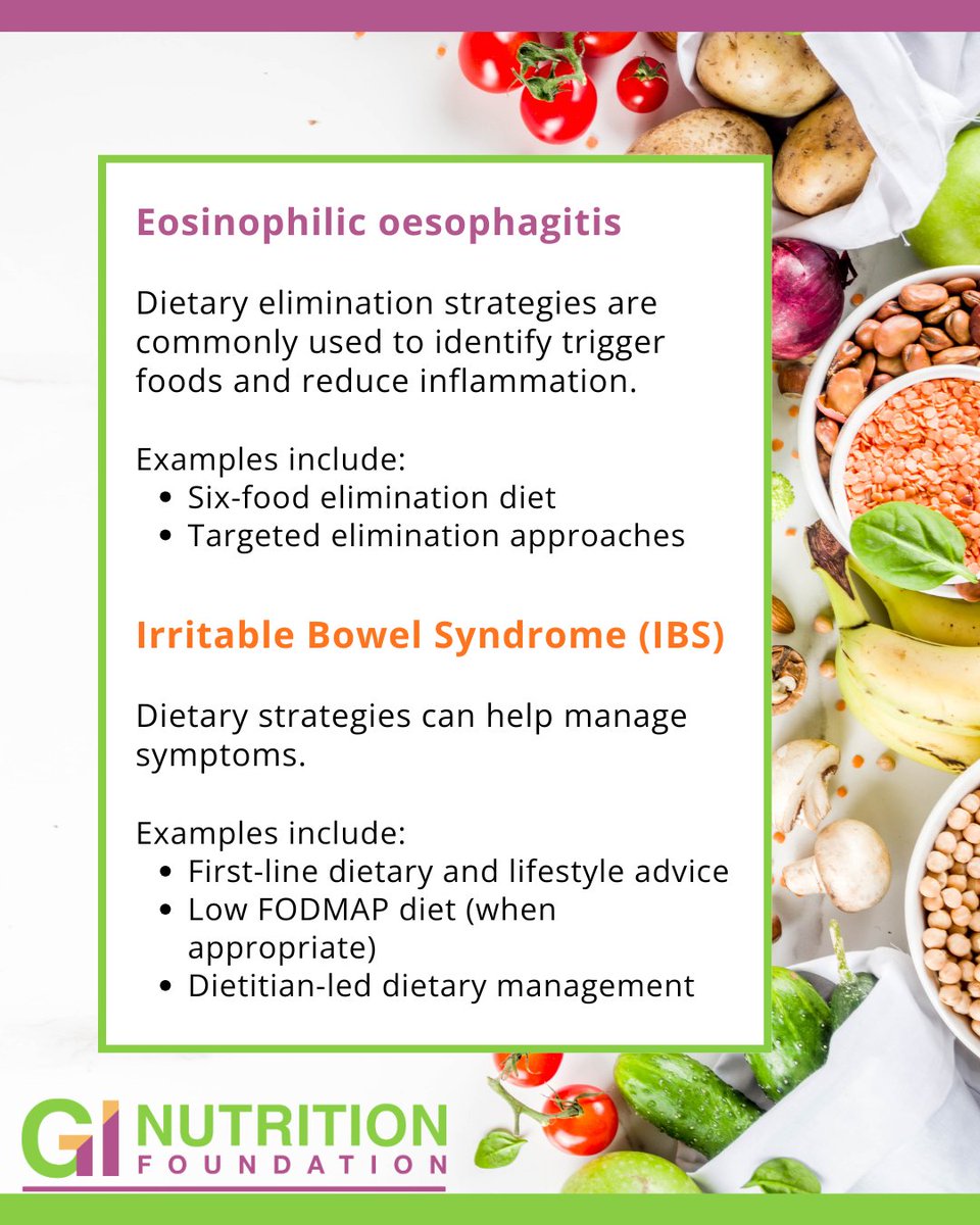 GI Nutrition Foundation tweet media
