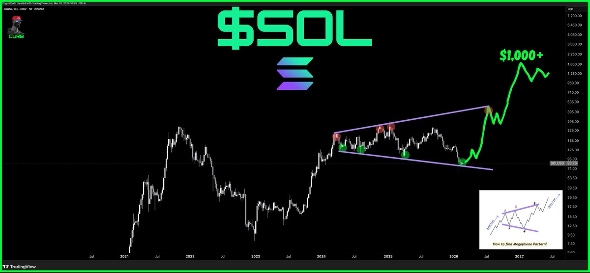 curb.sol tweet media
