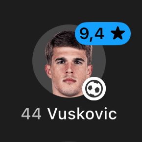 Rising Stars XI tweet media