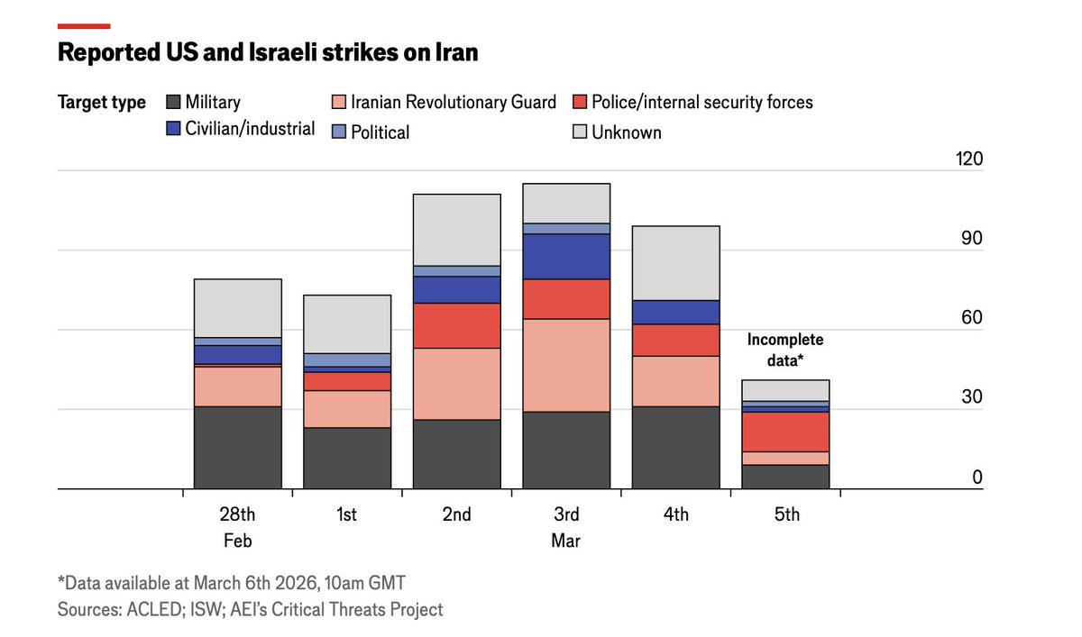 Richard Hanania tweet media