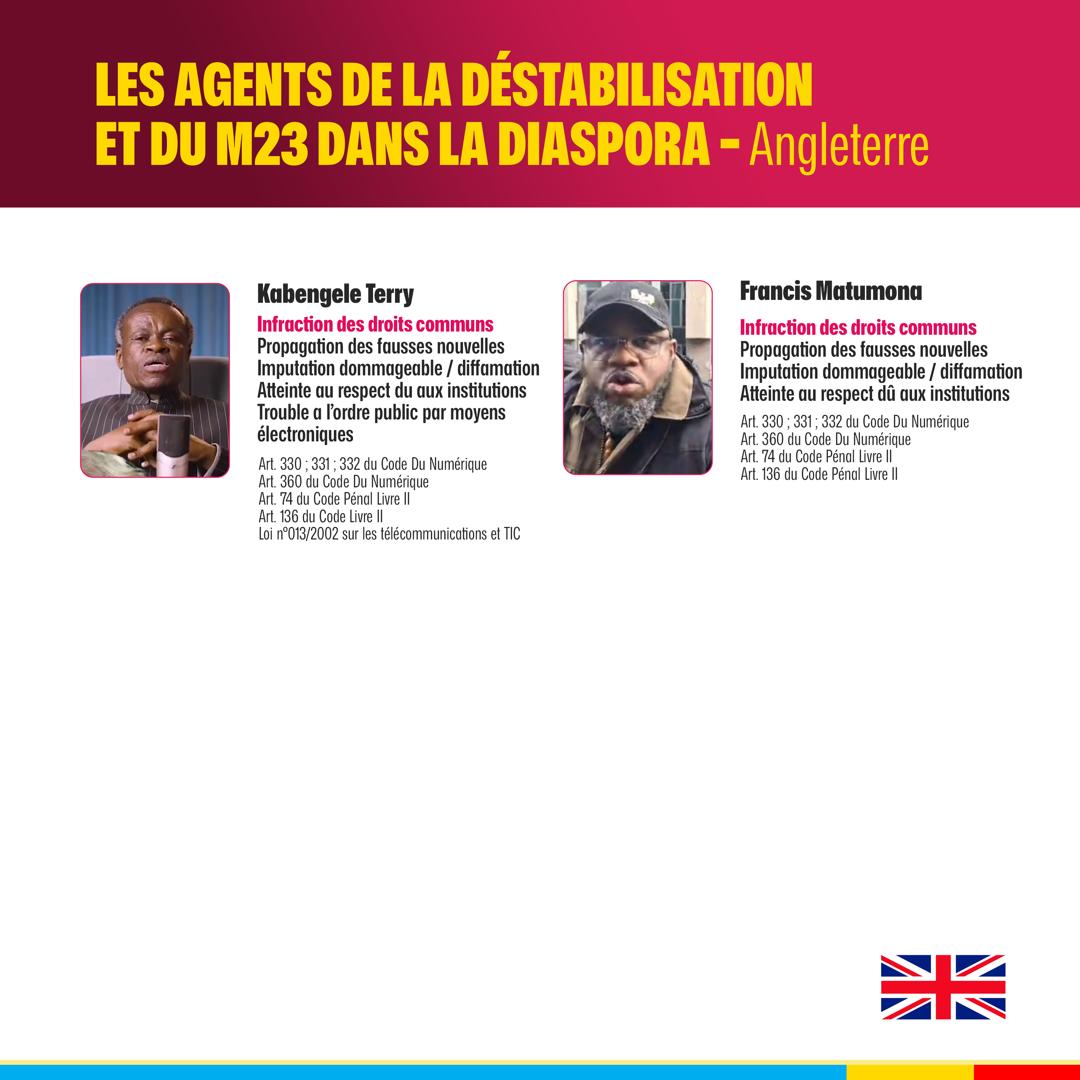 *#RDC🇨🇩-#USA🇺🇸-#ONU🇺🇳:*

Impliquer de loin ou de près dans les hostilités de l’Est de la #RDC avec les rebelles #AFC/M23.
Le ministère de droits humains congolais a remis au département d’État américain avec copie au Conseil des Droits de l’homme de l’#ONU une première liste des