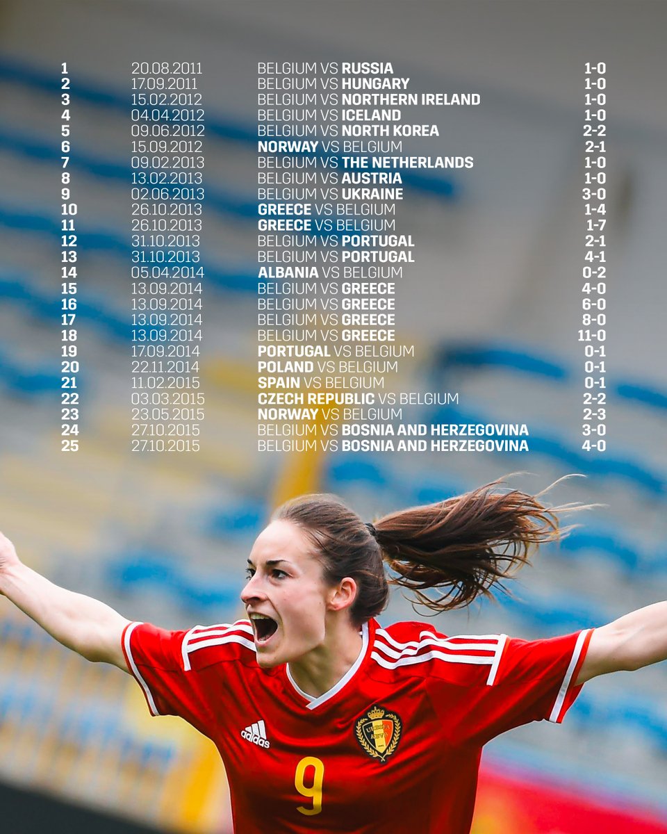 Belgian Red Flames tweet media