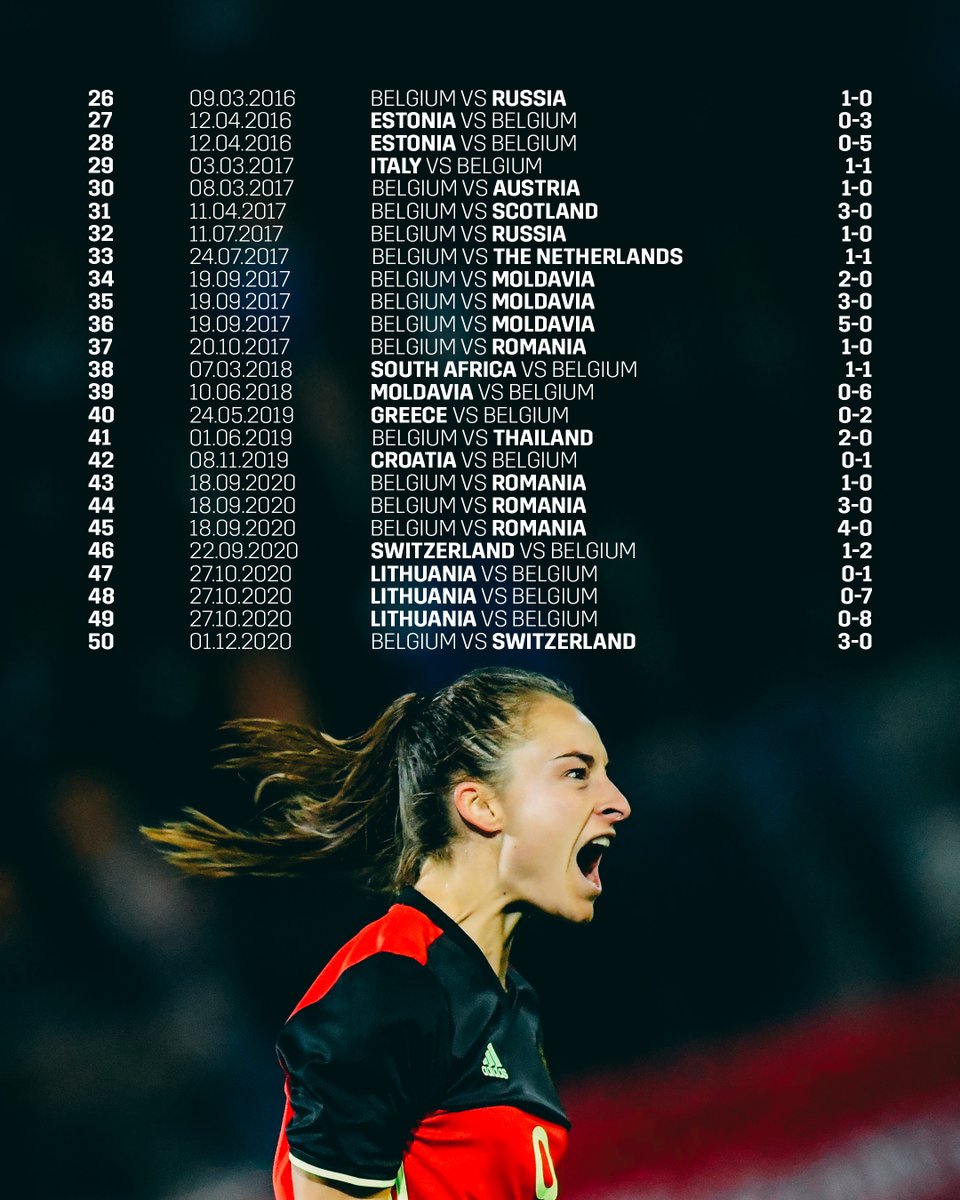 Belgian Red Flames tweet media