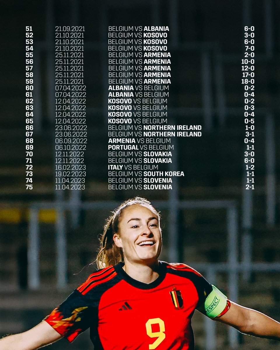 Belgian Red Flames tweet media