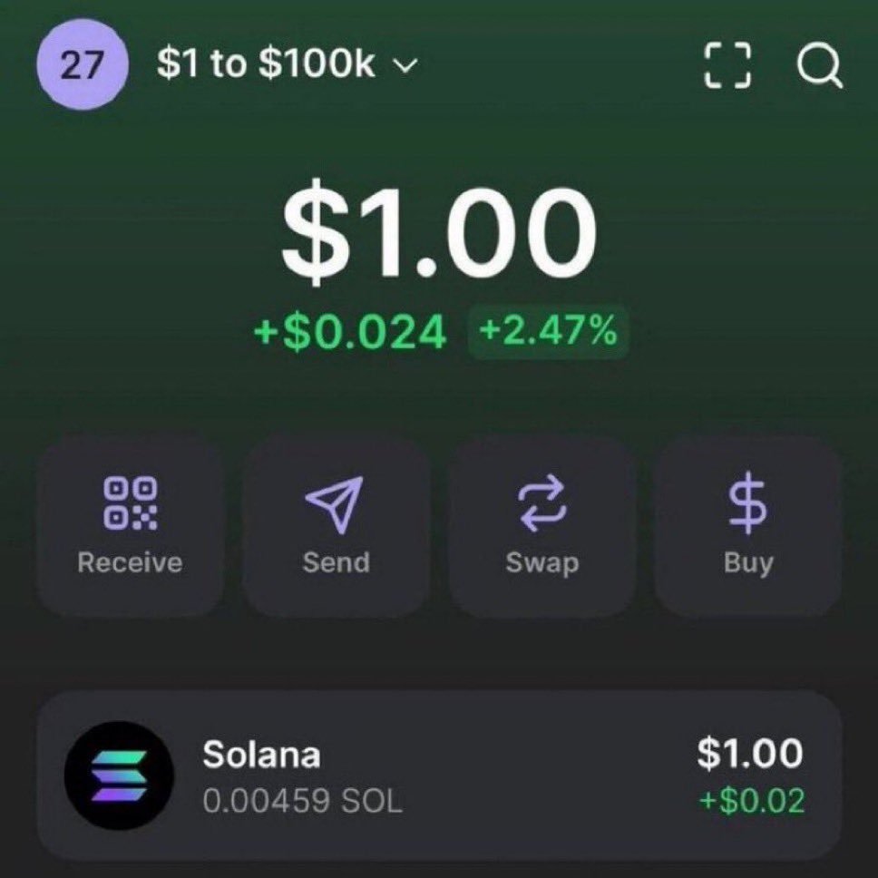 i’m officially restarting the $1 to $100,000 challenge tomorrow for march 2026 🥳

this will be done in a private x group chat where i’ll post all my trades with entry &amp; exit for free 🪂

like, repost, and comment “$sol” to be added ❤️‍🔥

YOU MUST BE FOLLOWING ME W/ 🔔