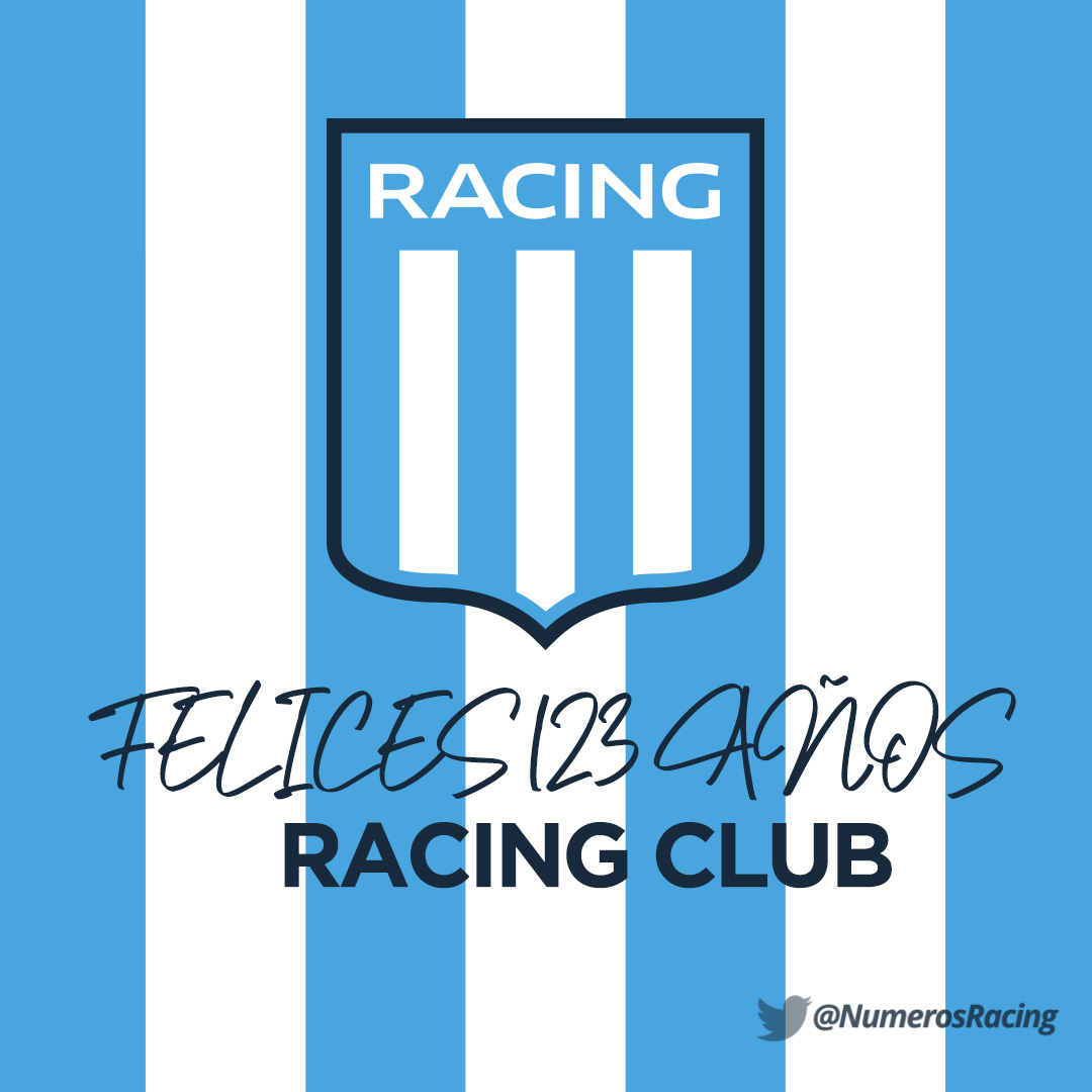 Racing En Números tweet media