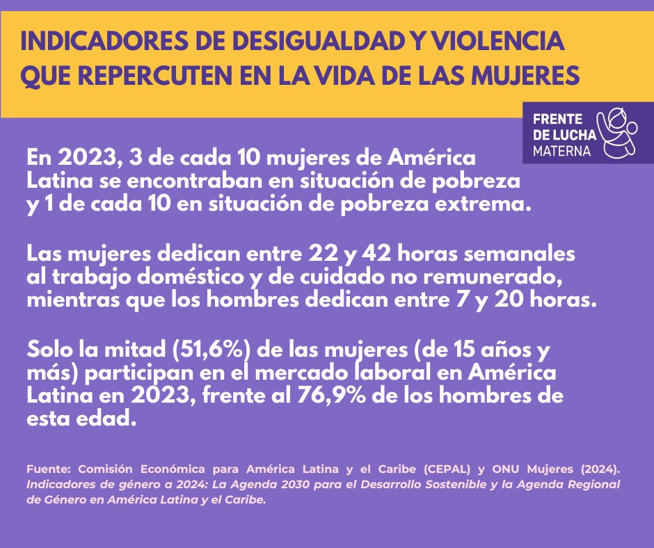 Frente de Lucha Materna 💜 #TenenciaSinViolencia tweet media