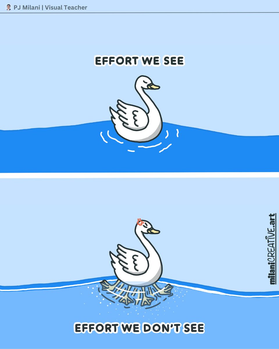 PJ Milani | Visual Teacher💡 tweet media
