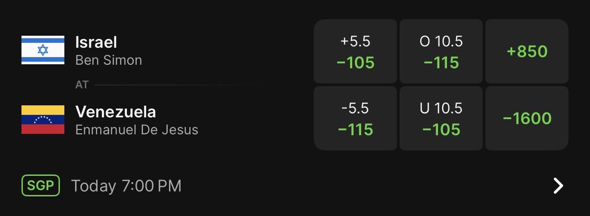 Football tweet media