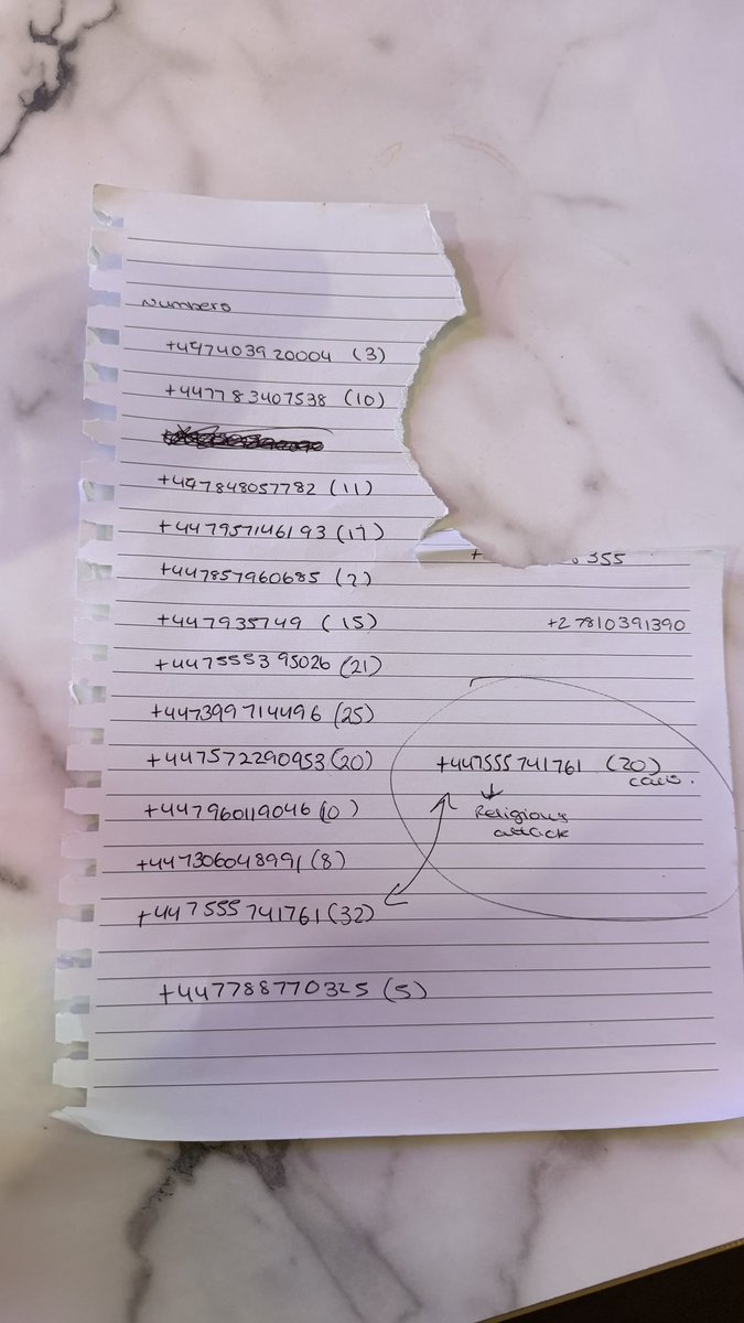 I'm receiving hundreds of provocative calls per hour, including death threats, because I refuse to sell halal.  
These inbreds are so fearless they're calling from their own mobile numbers.