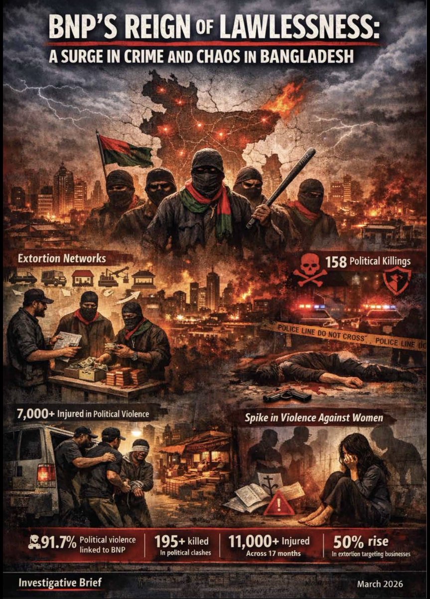 Awami Youth Alliance tweet media