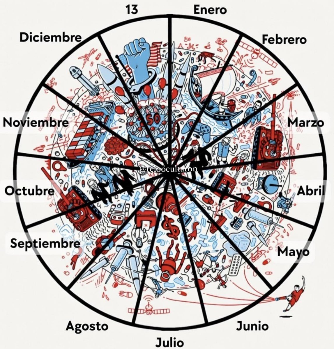 El mono con alas tweet media