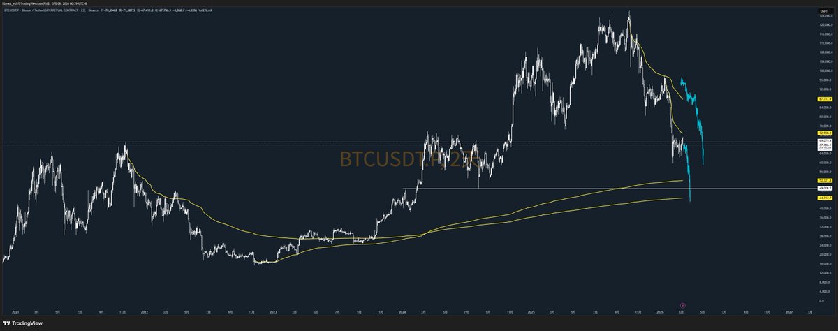 KBeast.eth tweet media