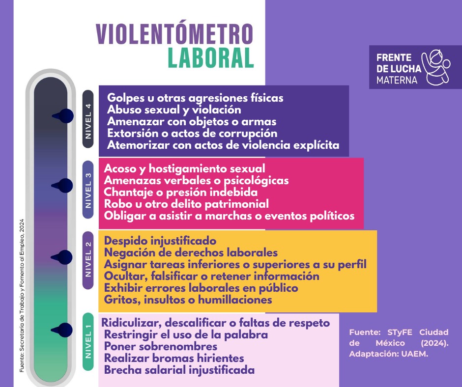 Frente de Lucha Materna 💜 #TenenciaSinViolencia tweet media