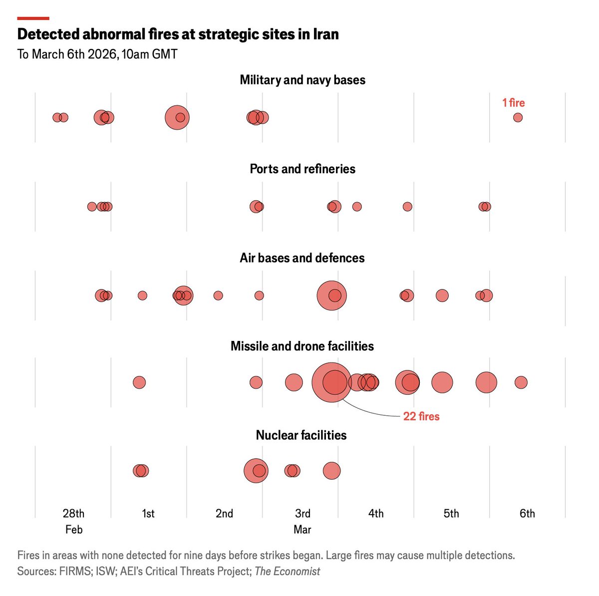 Richard Hanania tweet media