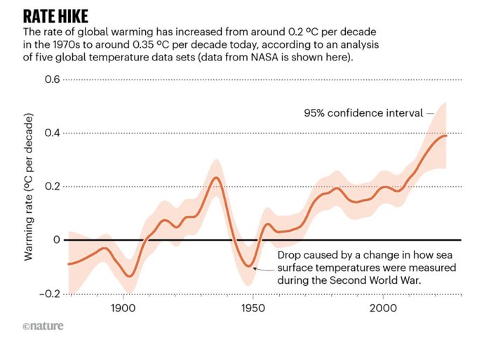 Bhaktapurcommons tweet media